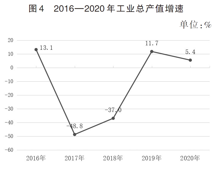 搜狗截图20211214184139.jpg