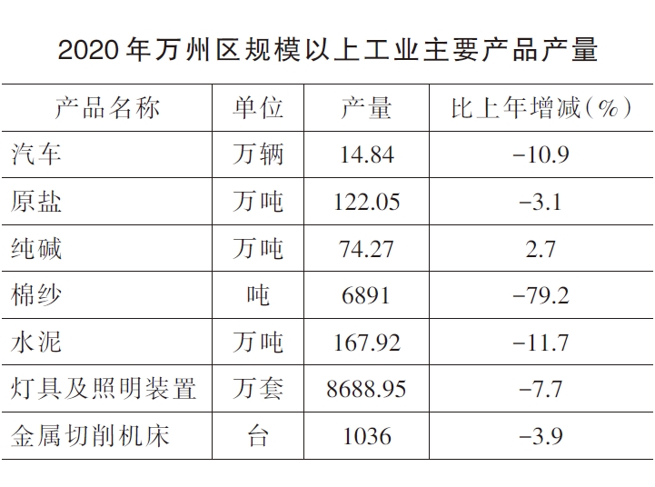 搜狗截图20211214184153.jpg