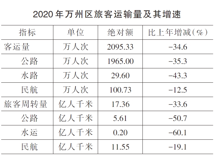 搜狗截图20211214184231.jpg