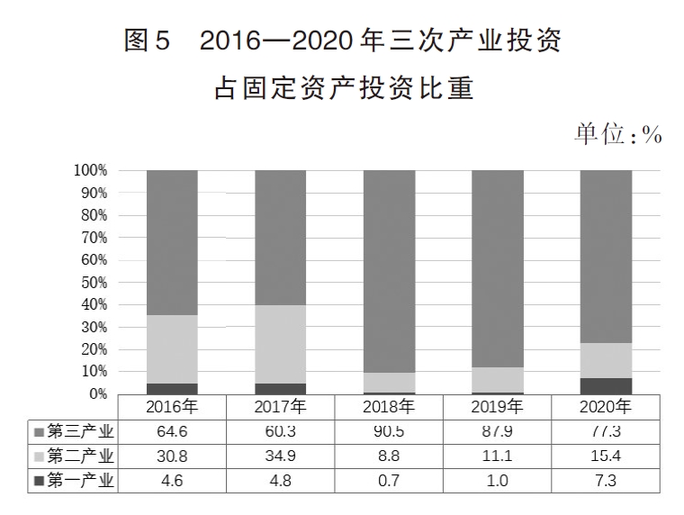 搜狗截图20211214184310.jpg