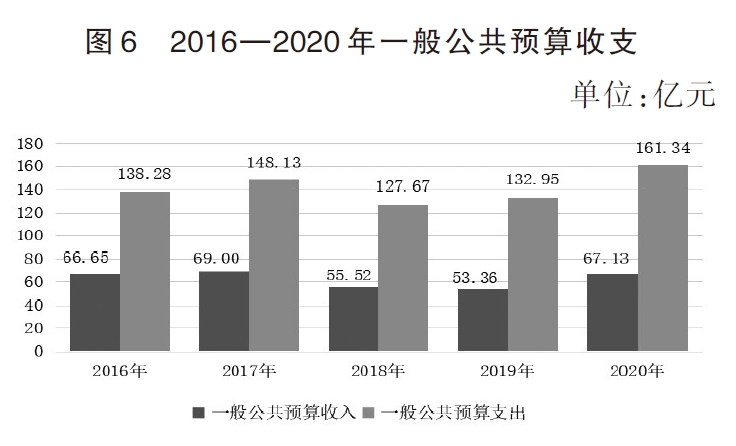 搜狗截图20211214184439.jpg