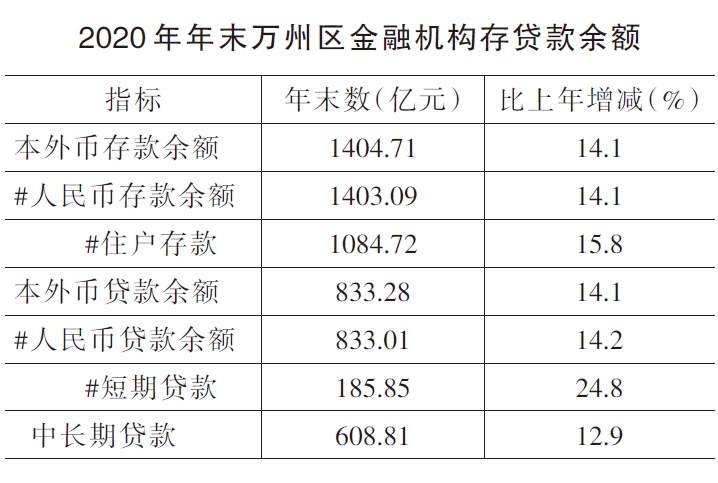 搜狗截图20211214190720.jpg