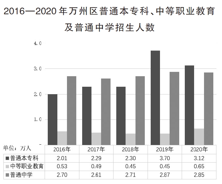 搜狗截图20211215090540.jpg