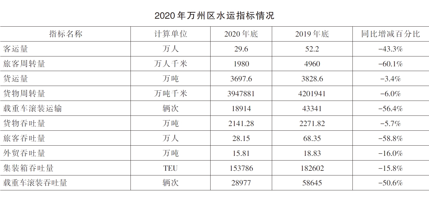 搜狗截图20211214191948.jpg