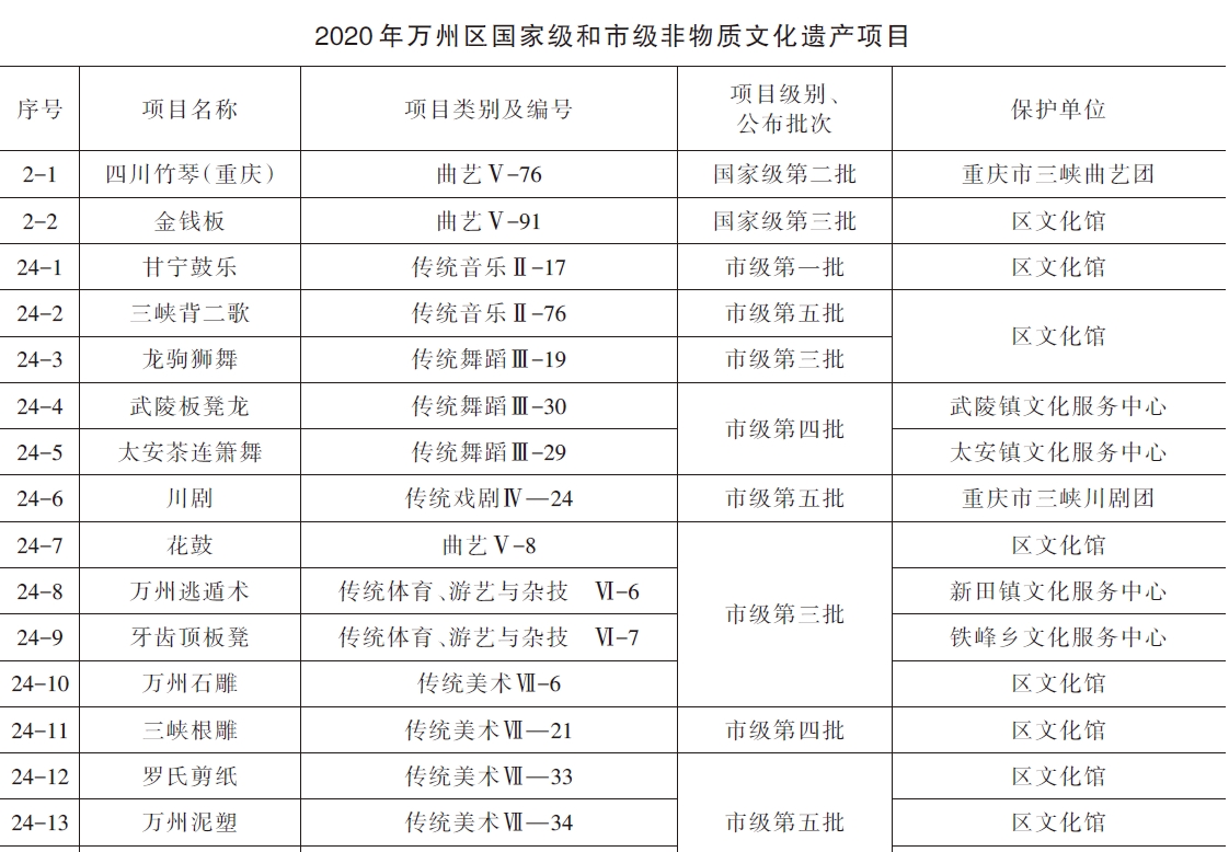 搜狗截图20211214192559.jpg