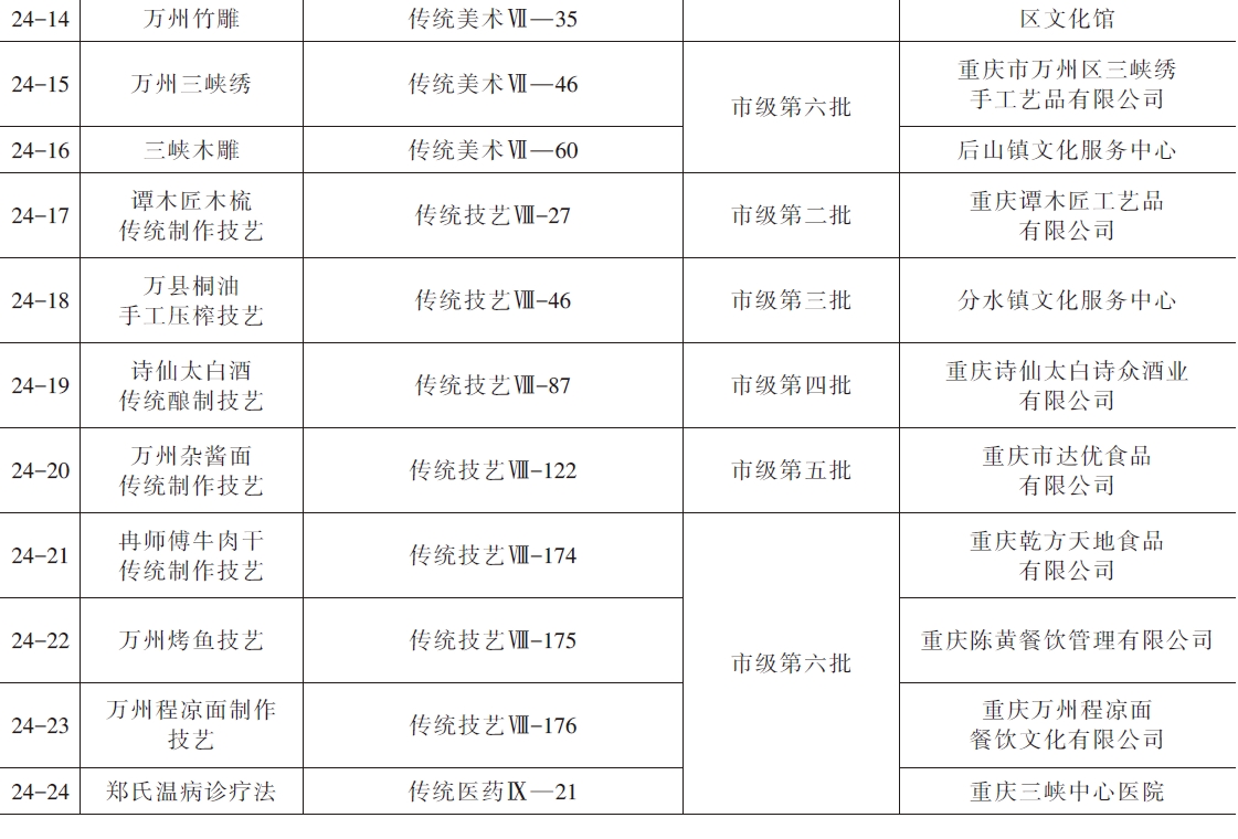 搜狗截图20211214192617.jpg