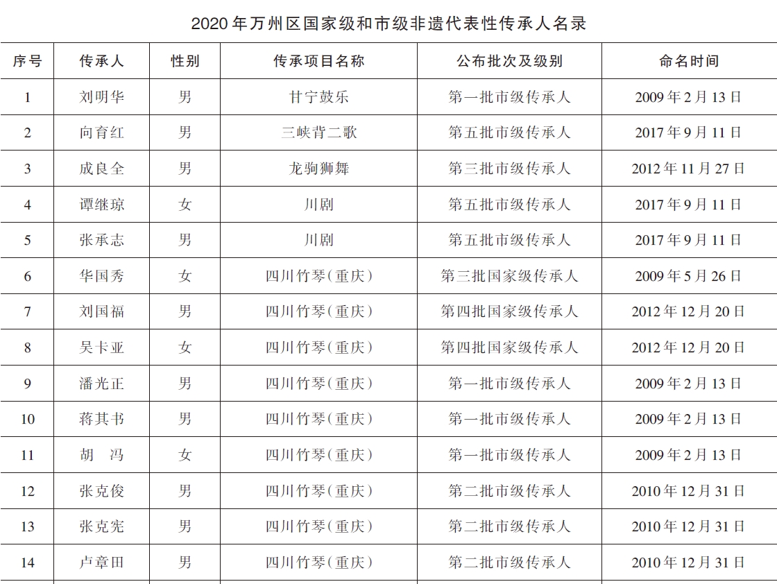 搜狗截图20211214192649.jpg