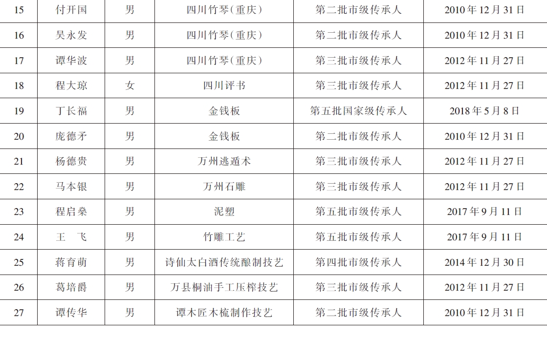 搜狗截图20211214192706.jpg