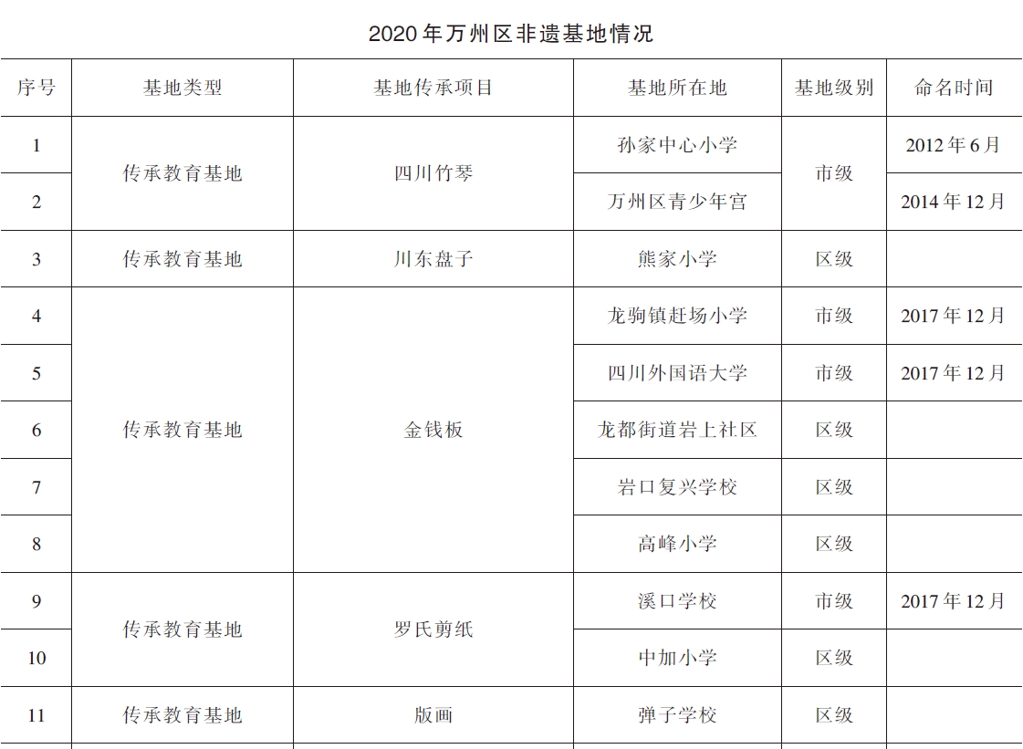 搜狗截图20211214192722.jpg