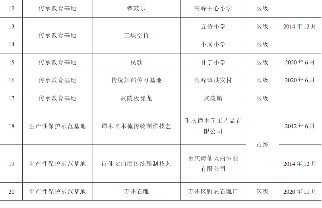 搜狗截图20211214192739.jpg