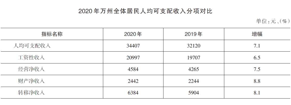搜狗截图20211214192843.jpg