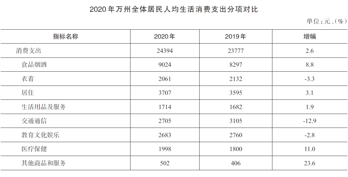 搜狗截图20211214192858.jpg