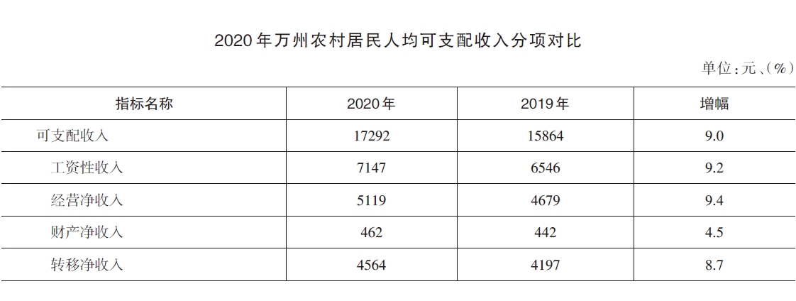 搜狗截图20211214192913.jpg