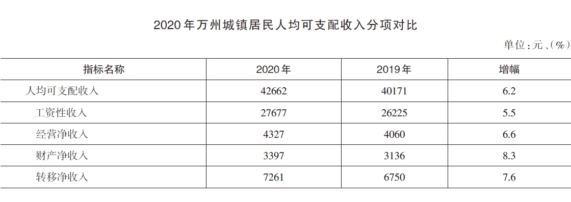 搜狗截图20211214192939.jpg