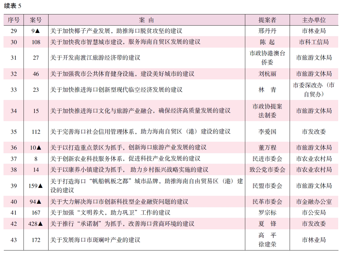 搜狗截图20211214102324.jpg