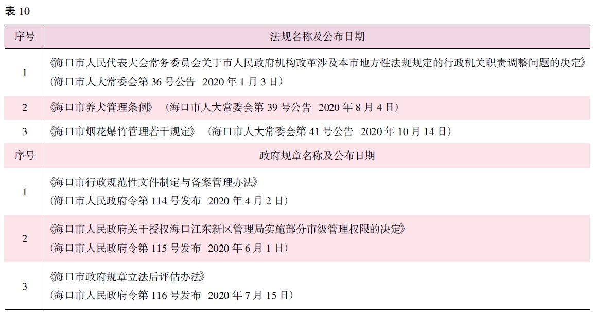 搜狗截图20211214104209.jpg