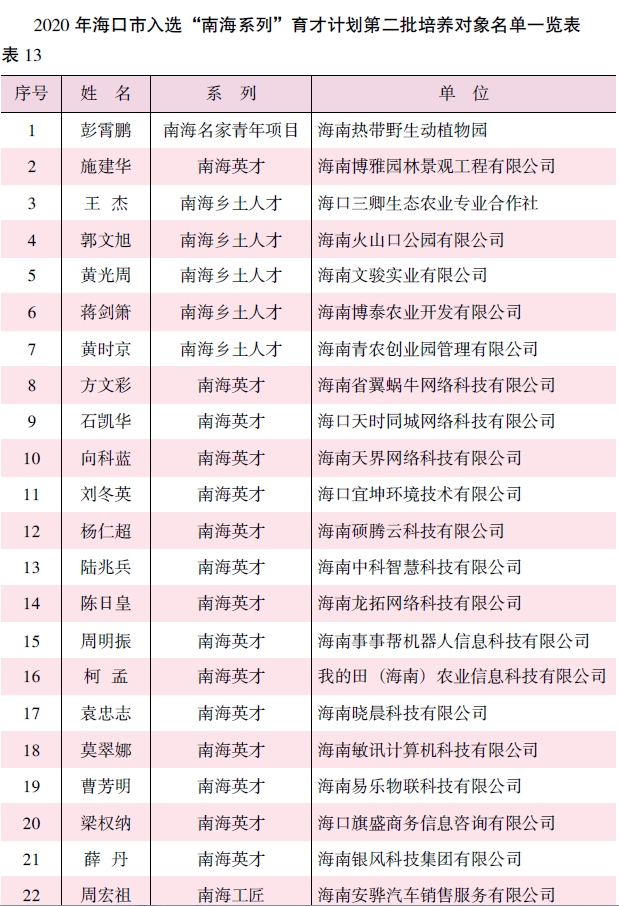 搜狗截图20211220222513.jpg