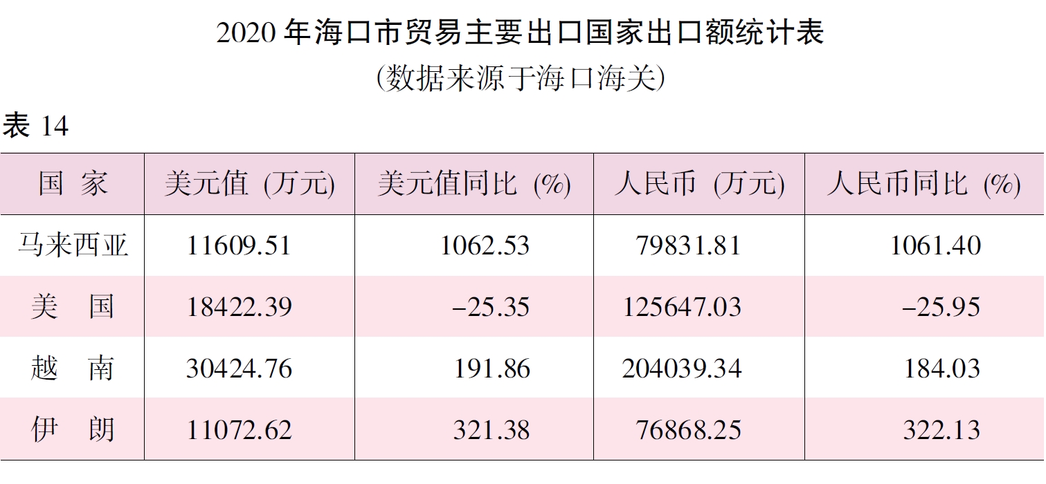 搜狗截图20211220223636.jpg