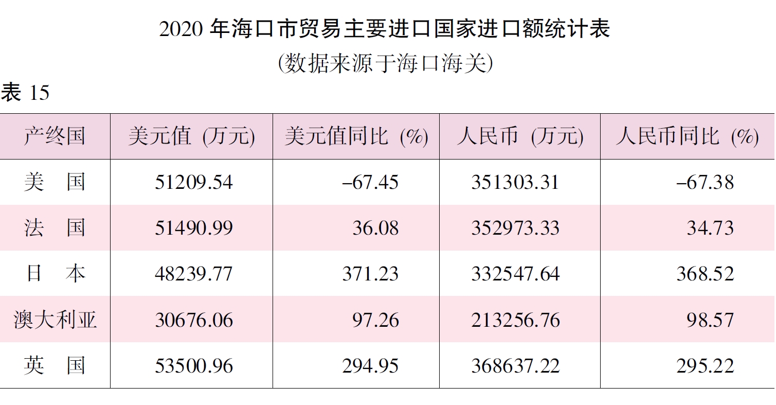 搜狗截图20211220223656.jpg