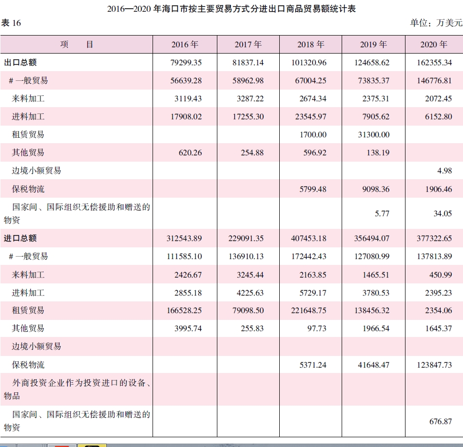 搜狗截图20211220223915.jpg