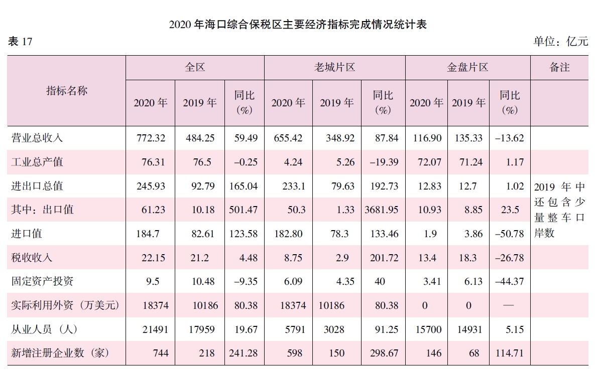 搜狗截图20211214104358.jpg