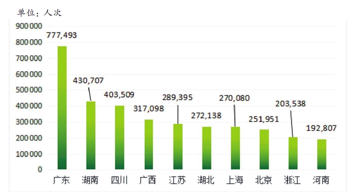 搜狗截图20211220225411.jpg