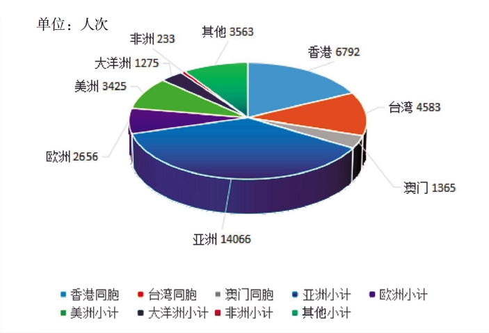 搜狗截图20211220225445.jpg
