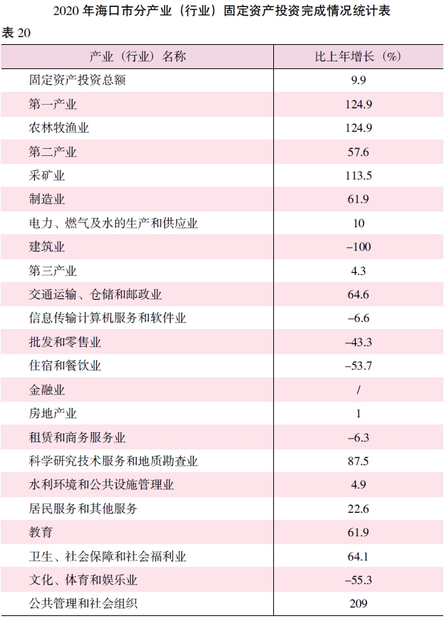 搜狗截图20211220232115.jpg