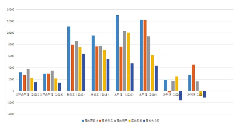 搜狗截图20211220233403.jpg