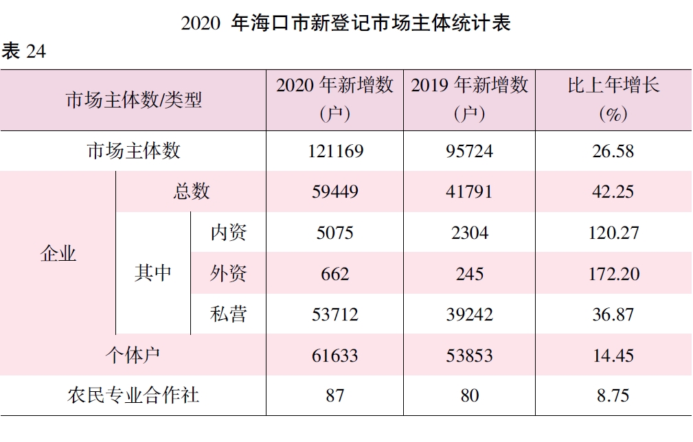 搜狗截图20211220233437.jpg