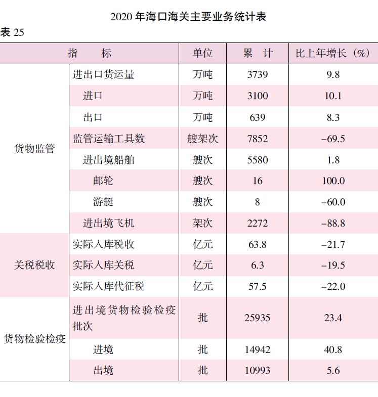 搜狗截图20211220234544.jpg