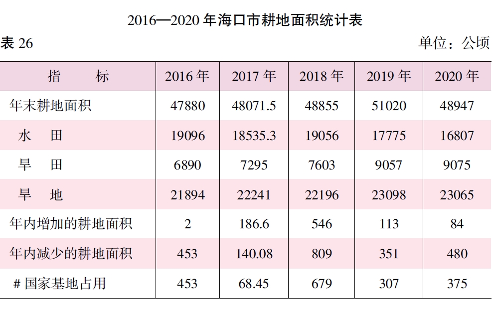 搜狗截图20211220234604.jpg