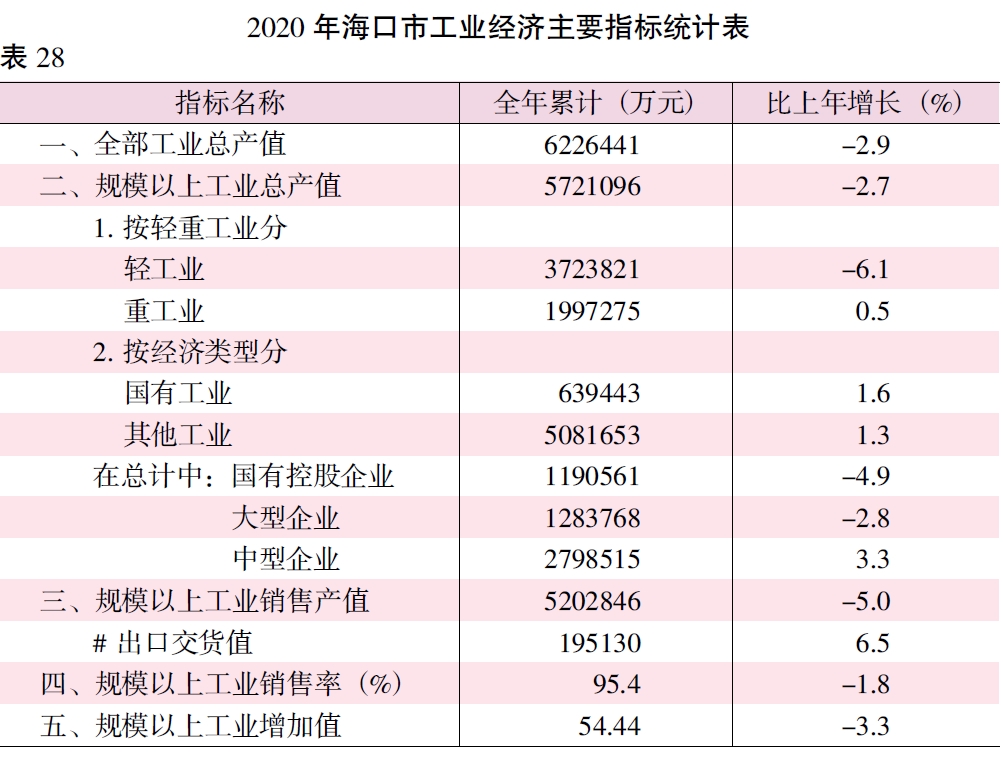 搜狗截图20211220235505.jpg
