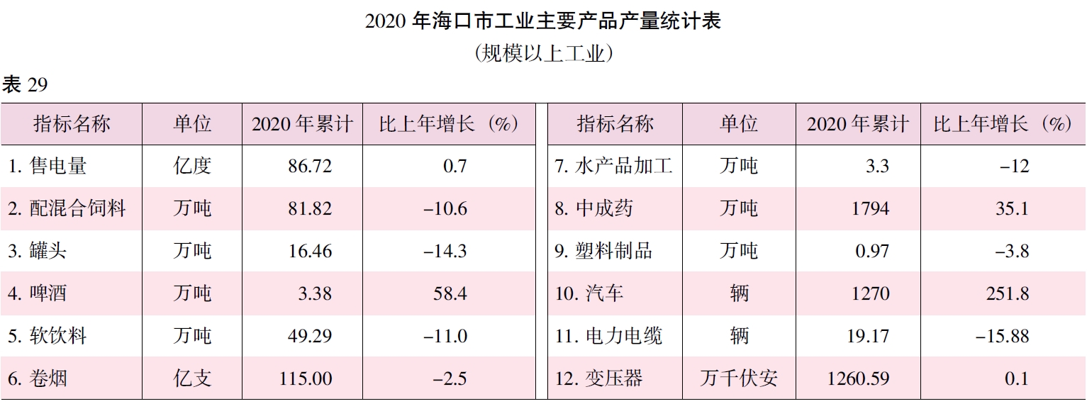 搜狗截图20211220235558.jpg