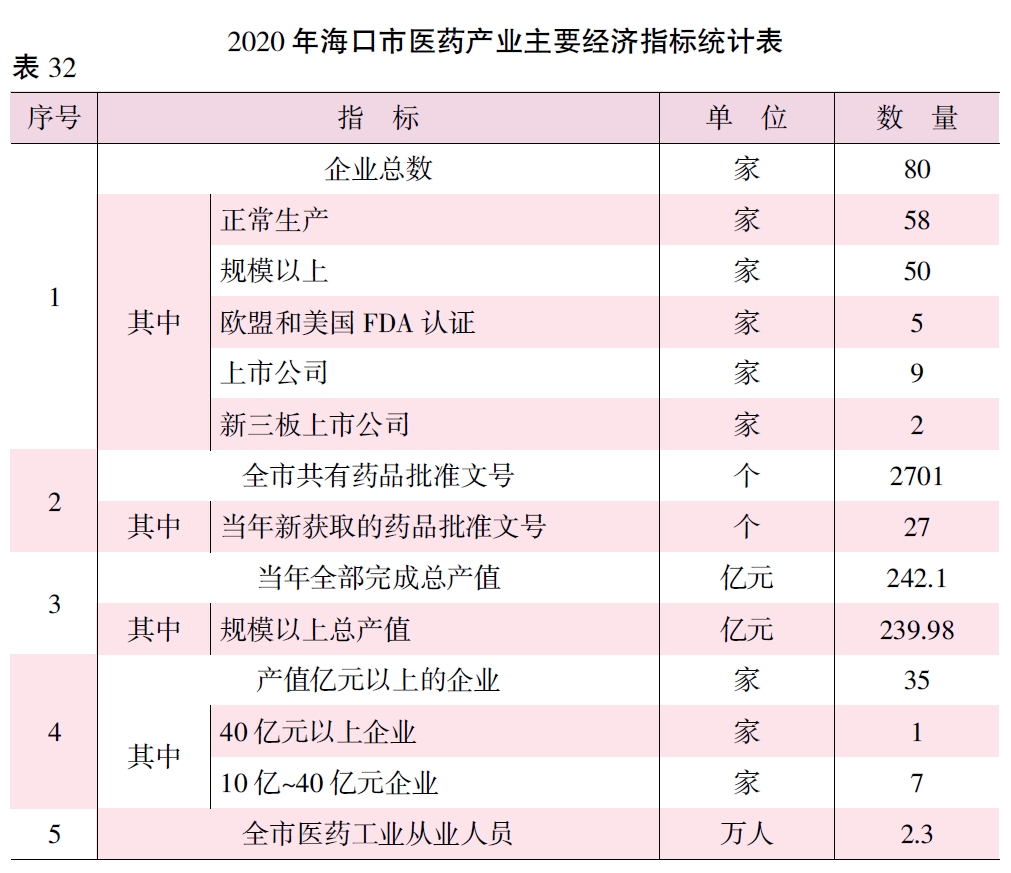 搜狗截图20211214104613.jpg