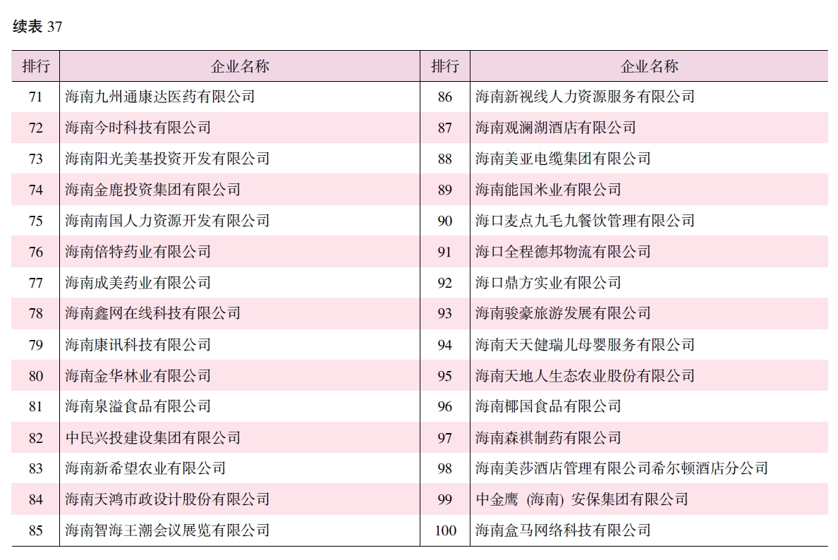 搜狗截图20211214104815.jpg
