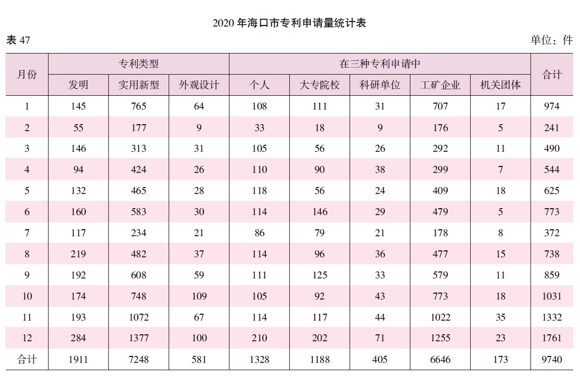 搜狗截图20211214105119.jpg