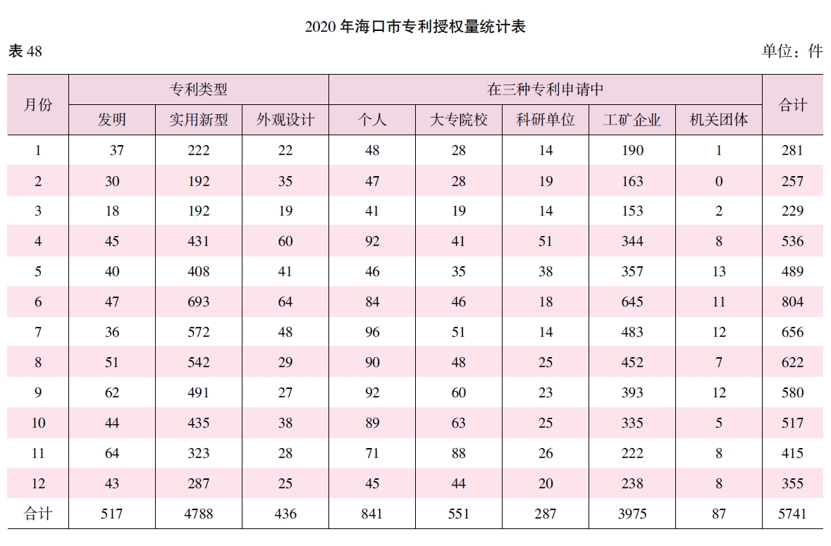 搜狗截图20211214105137.jpg