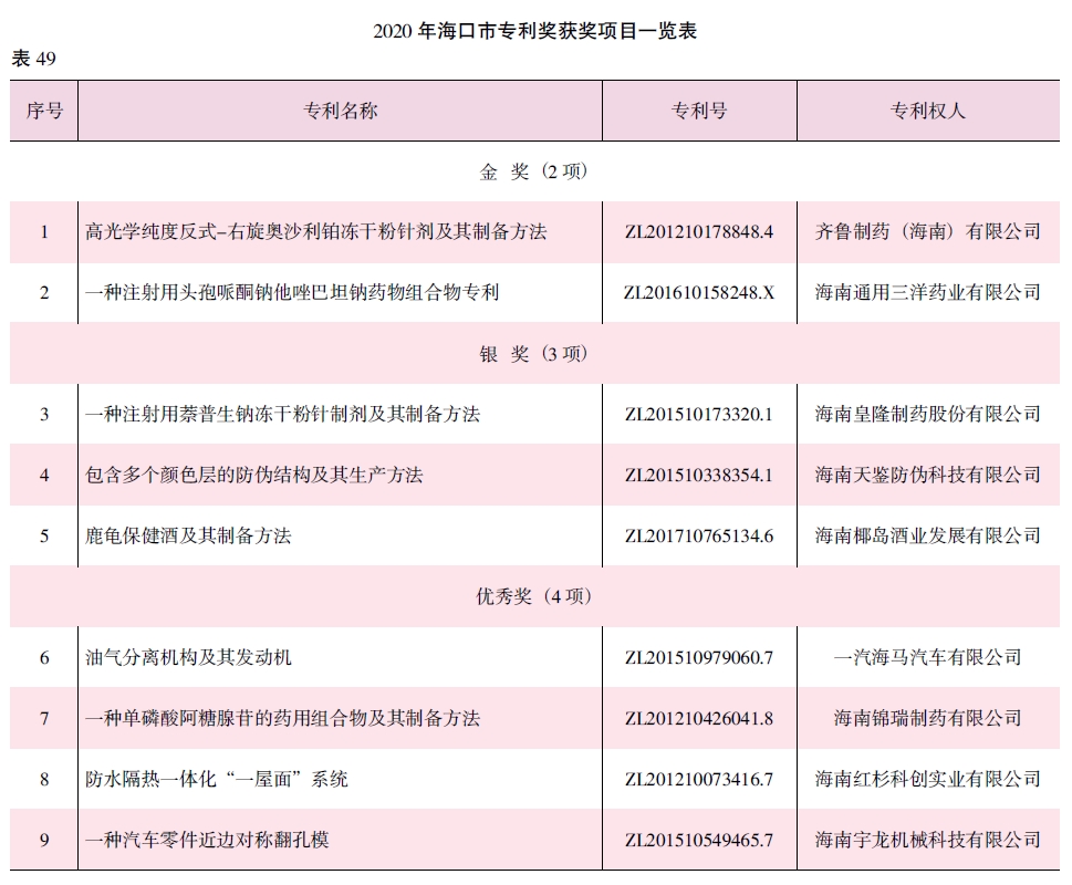 搜狗截图20211214105215.jpg
