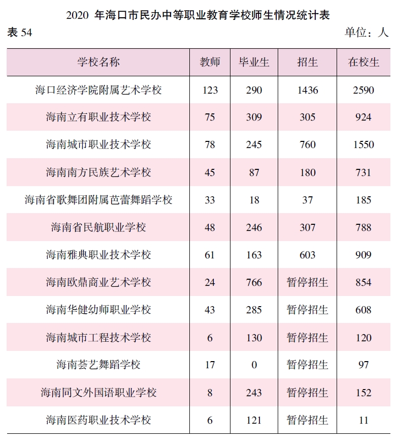 搜狗截图20211214105427.jpg