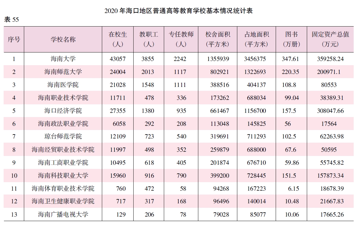 搜狗截图20211214105449.jpg