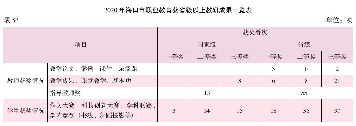 搜狗截图20211214105545.jpg