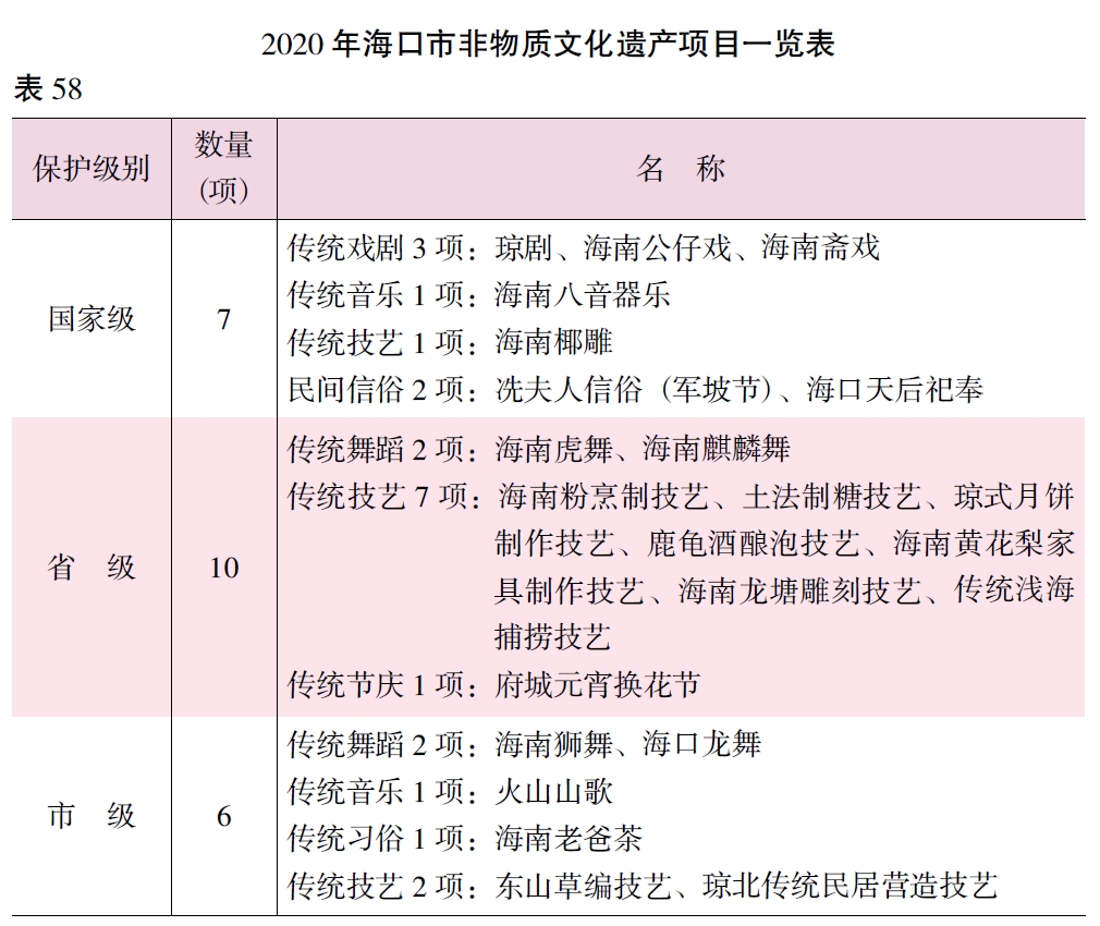 搜狗截图20211214105620.jpg