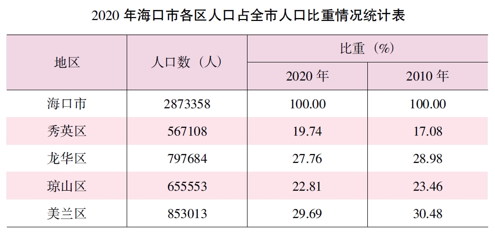 1640134978318526.jpg 搜狗截图20211214105814.jpg