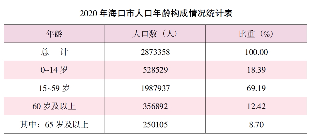 1640135034285469.jpg 搜狗截图20211214105853.jpg