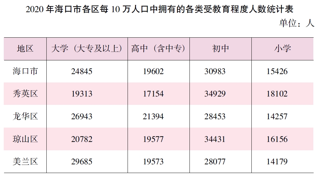 1640135122414678.jpg 搜狗截图20211214105930.jpg