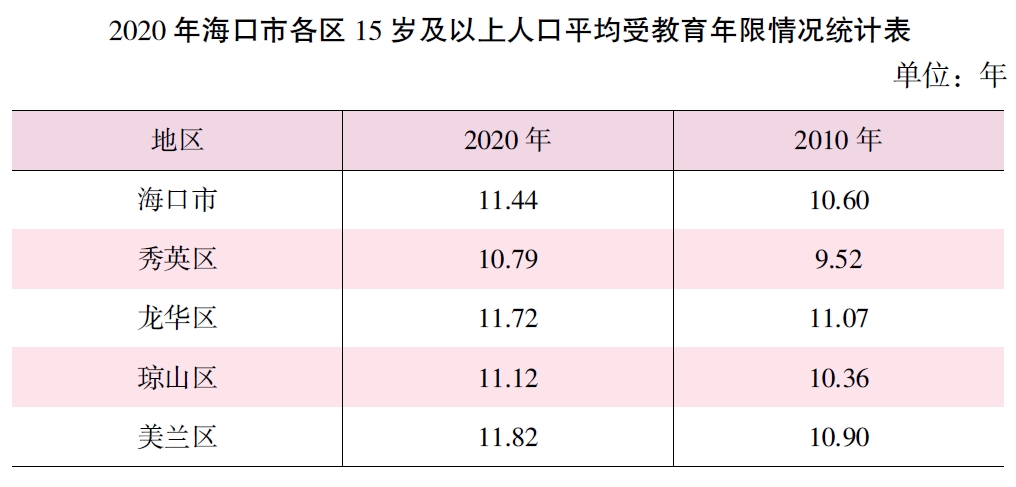 1640135199656212.jpg 搜狗截图20211214105958.jpg