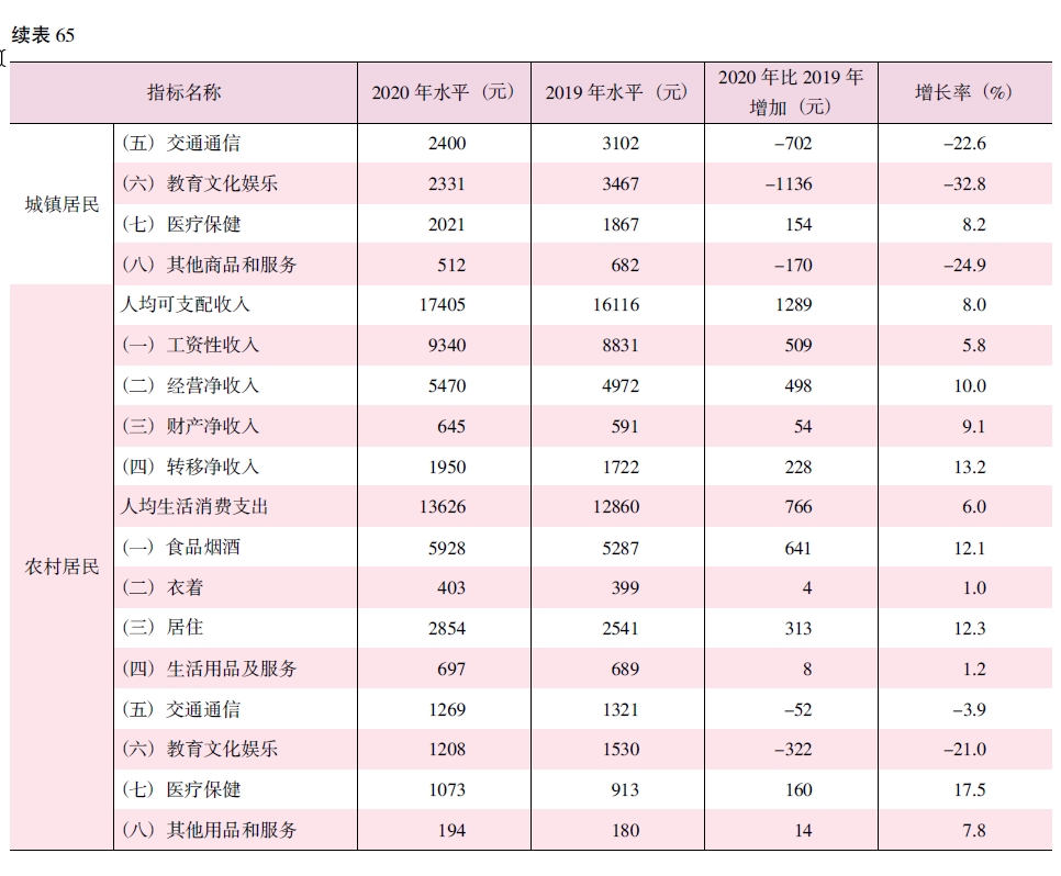搜狗截图20211222093418.jpg