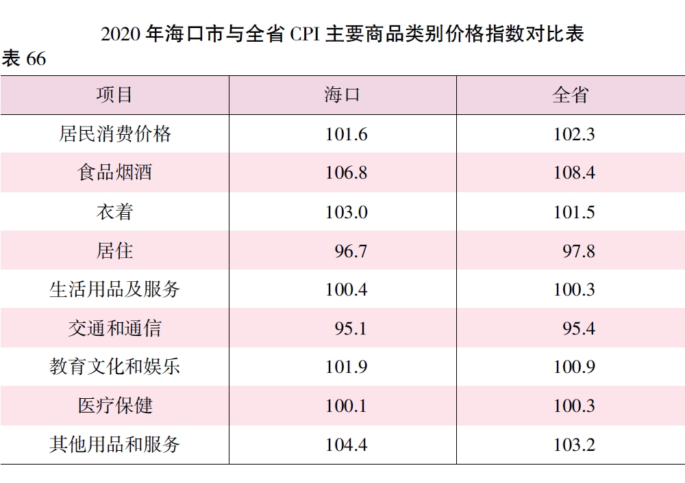 搜狗截图20211222093514.jpg