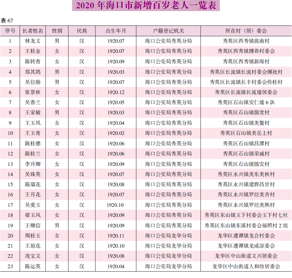 搜狗截图20211222125446.jpg